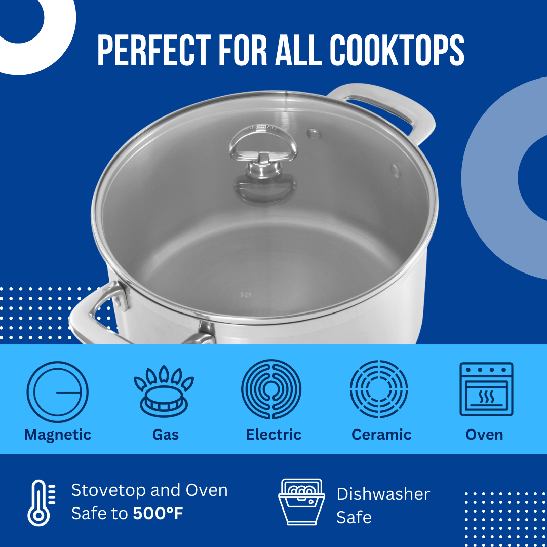 Induction 21 Steel Cookware Set (8 Pc.) – Chantal Induction 21 Steel Cookware Set (8 Pc.) – Chantal